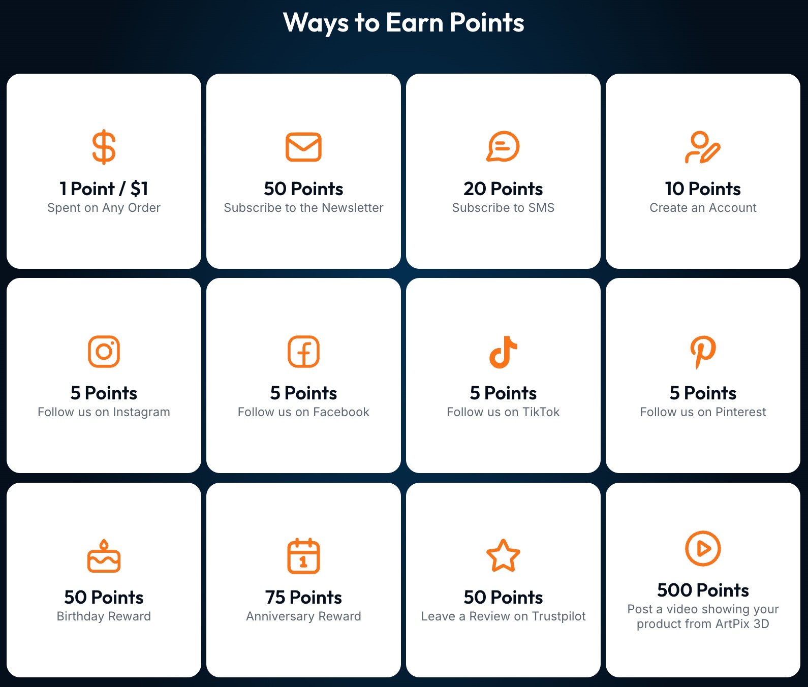 Ways to Earn Points on the ArtPix 3D Rewards Program page, with the point value of every eligible action
