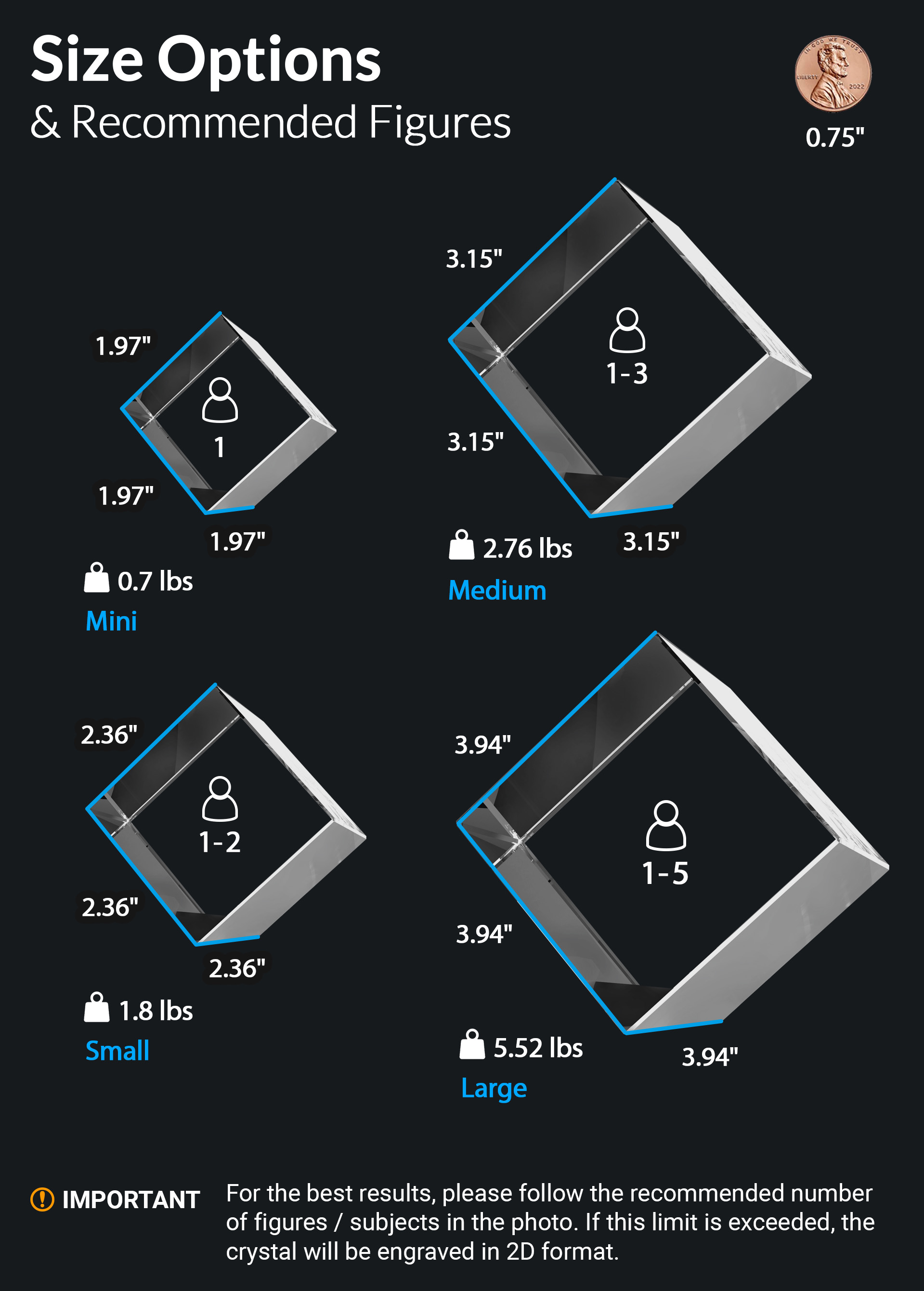 view size comparison